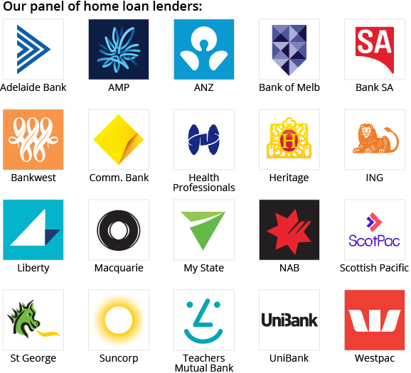 Your Local Mortgage Broker Australia Liberty Financial